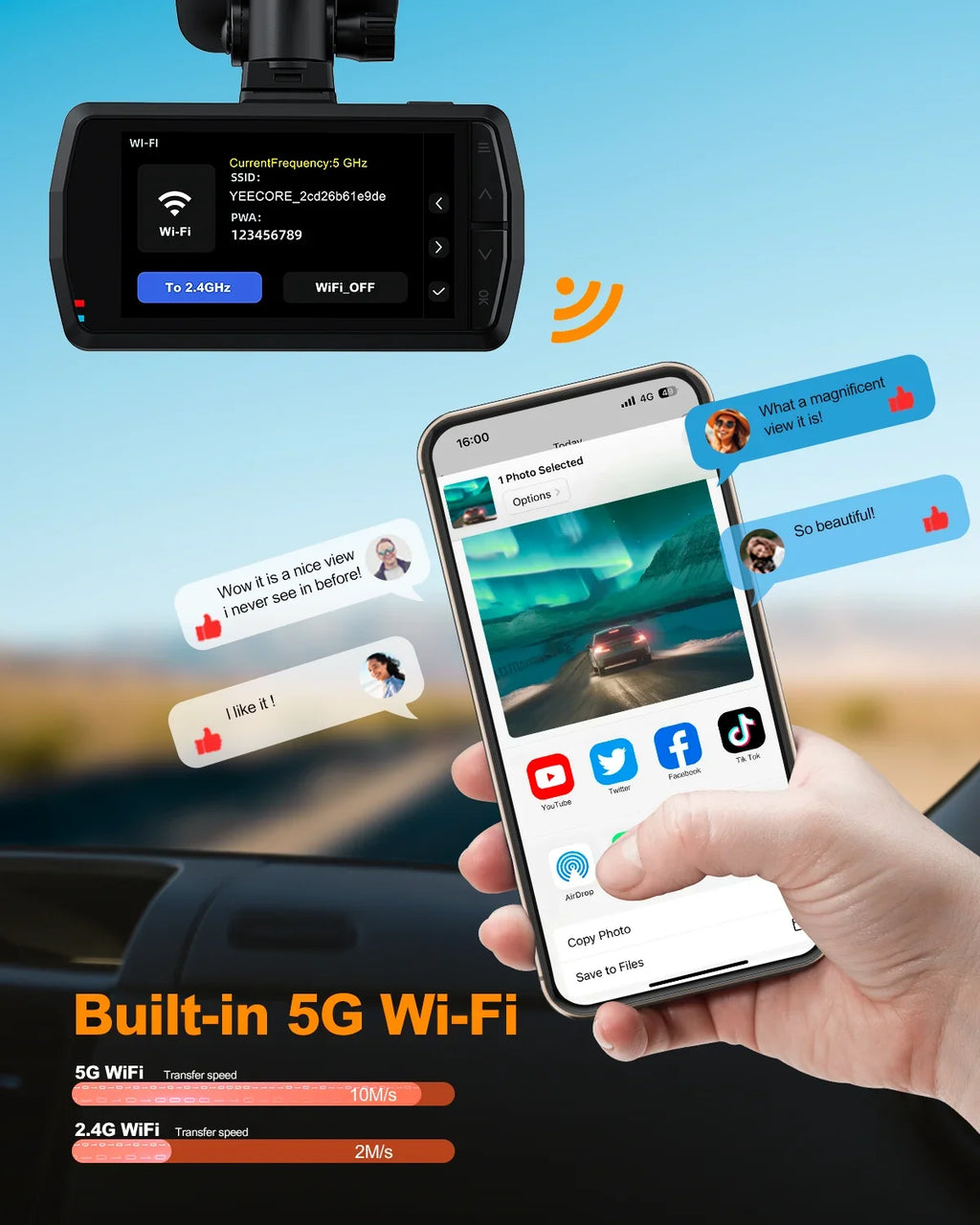 5G Dash Dash YEECORE Dash Dash 512GB Night D21 Parking Camera App, Angle with WDR, Accident cam Cars, WiFi Built-in cam, Vision for Cam Record, GPS Car Max Dash Mode, 4K, Camera, 157°Wide