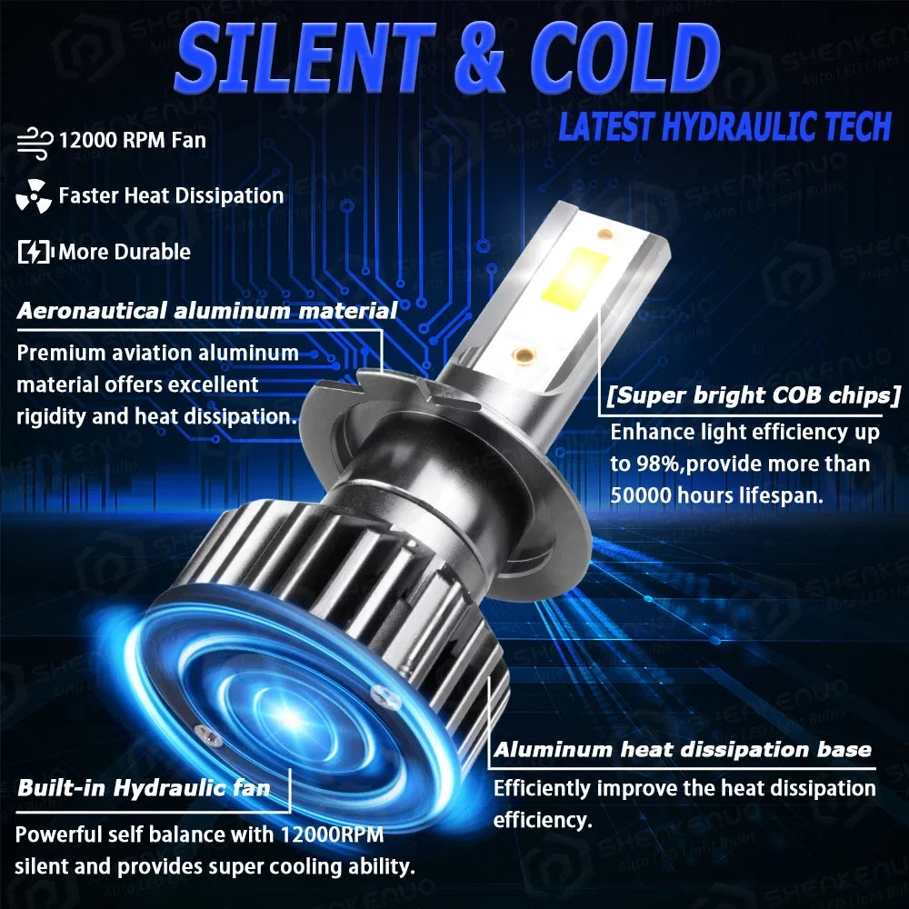 Bright 2018 9005 H7 2019 Mitsubishi for Headlight LED Super BMZONCC Combo High/Low Beam Bulbs Outlander 2017