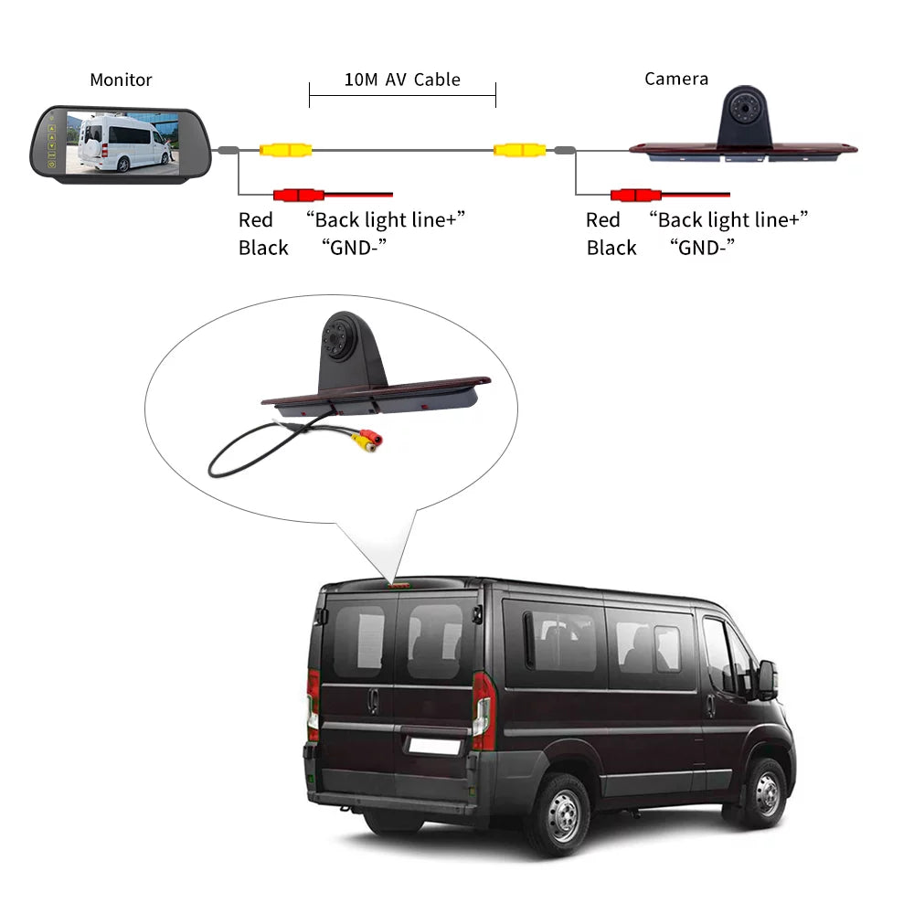 Parking 7in (with Brake Backup Vans Monitor) Crafter Sprinter/ Mercedes-Benz for