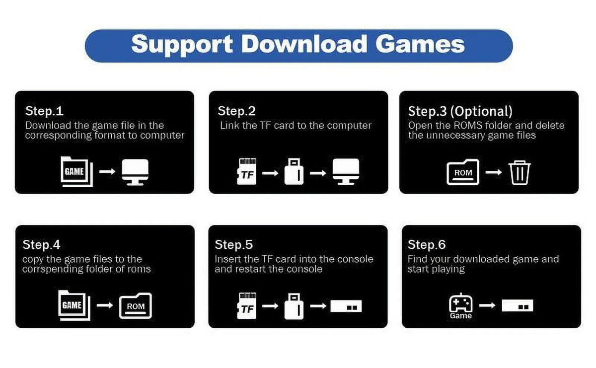 Game 4K and Cards HDMI ps5controller Retro PlayVideo in - 20,000+ playstation5 Game Games Video Plug Retro 64G Output Stick Built Game,4K Stick, Games, Retro Console Wireless Game