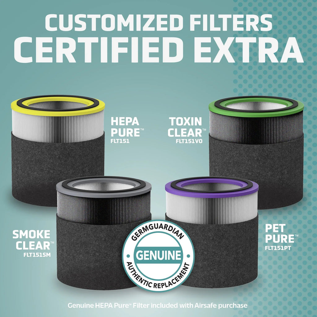 Purifiers, HEPA Germ FLT151PT Pet V AirSafe for Replacement Genuine Pure Filter Filter AC151 and Air Guardian