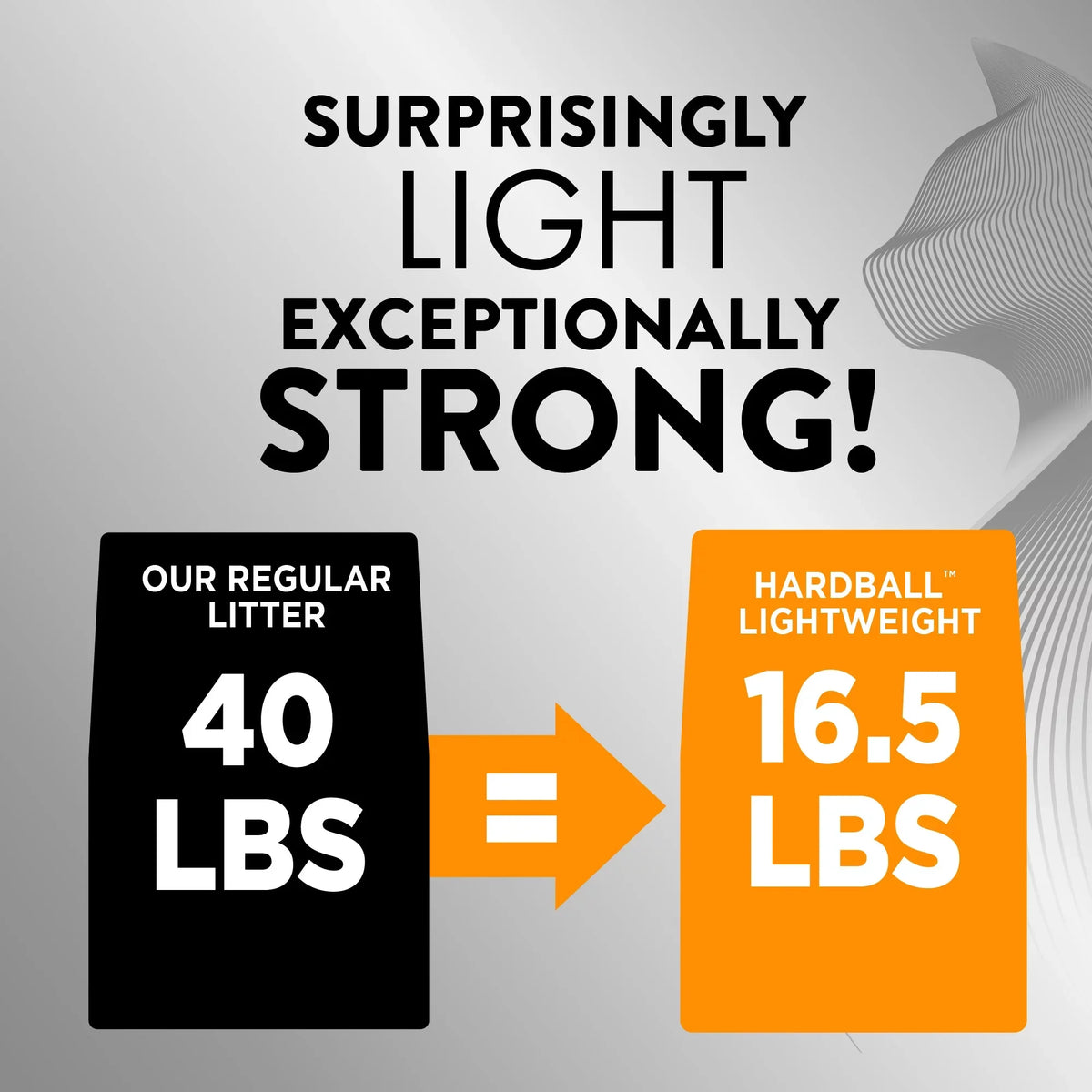 Lightweight HAMMER Bloom, Clumping lb & Hardball Cat Litter, Platinum, ARM Multi-Cat, 16.5 Garden
