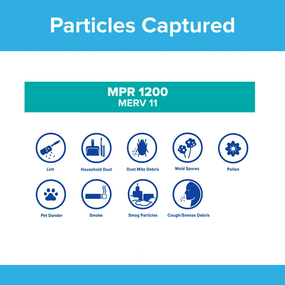 MERV 1 1200 Air Deep Filter, Pleat, Filter 11, MPR Filtrete 20x25x5 Reduction Allergen