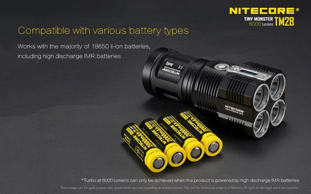 Pack: P12 the can or and home Searchlight be go Outdoor TM28 Recharged Value New Flashlight -Both Nitecore on at