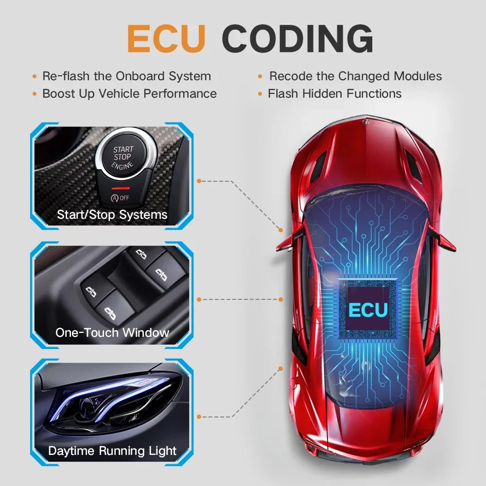 ECU Foxwell Test Professional Coding All Automotive OBD with TPMS Reader Tool OBD2 Services Code Tool Scanner System Tool Car EOBD 36 Reset Diagnostic Programming GT75TS Active Bidirectional Scanner