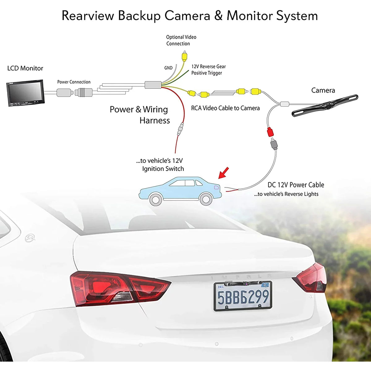 PLCM7500 Monitor Kit Rearview Pyle LCD Camera Backup Car and Assist Reverse 7"