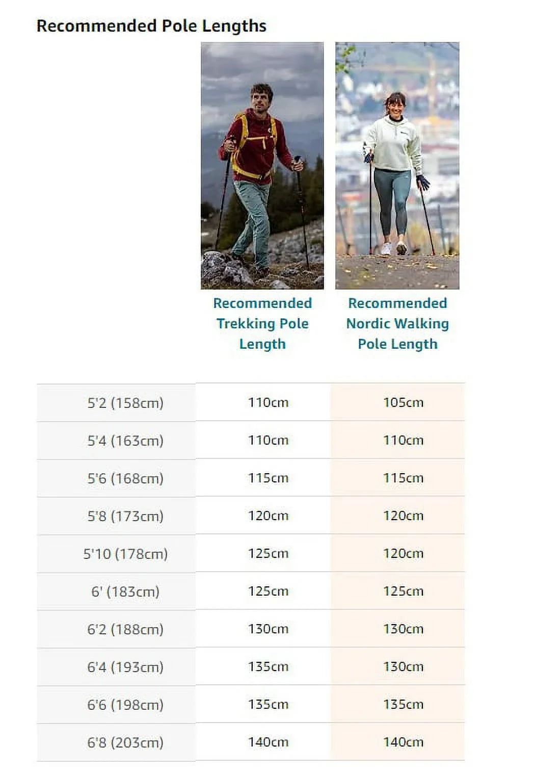 110cm Platinium Poles White Walking Nordic LEKI Length Fixed Walking