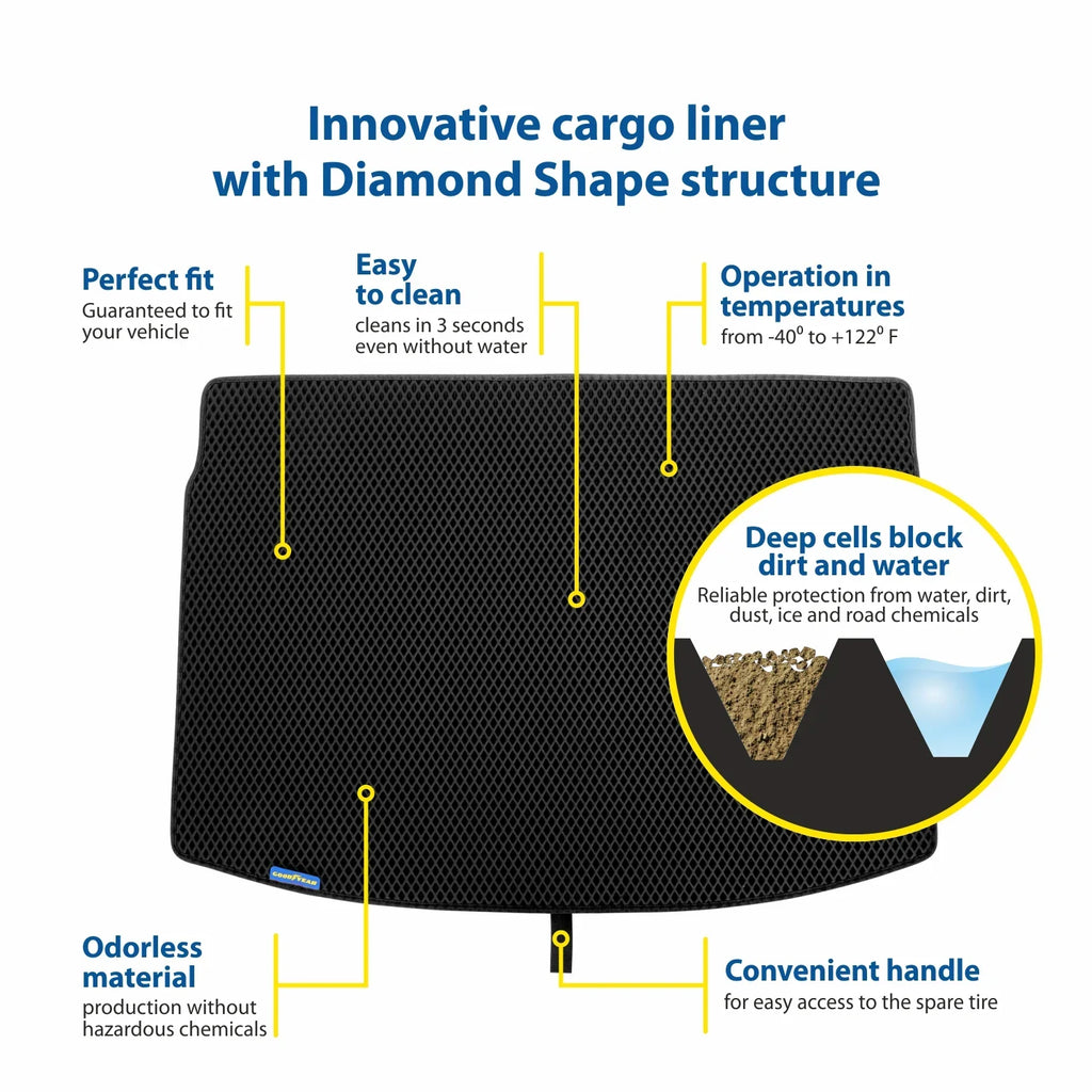 for Fit Cargo Shape, Liner Cargo Technology Liquid & Mat Goodyear - Liner, Luggage Trunk 2018-2023 with Waterproof, Jeep Cherokee Anti-Slip Dirt Dimond Trapping Custom Heavy - Liner-GY004560 Duty