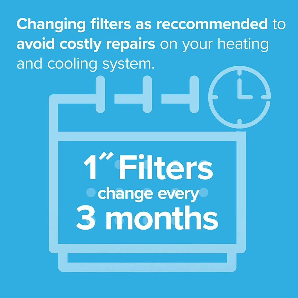 dimensions Healthy 16x25x1 2-Pack Filtrete x 1900 MPR 15.719 Living Air Allergen, 0.78 MERV Ultimate Filter 13, x 24.72 exact