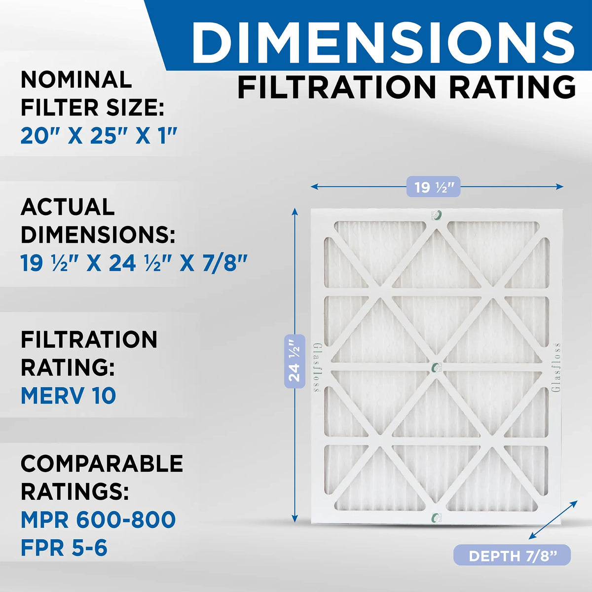 Furnace 19-1/2 10 Glasfloss Exact 7/8 ZL AC Size: x 20x25x1 of 24-1/2 MERV x Filters. Pleated 4. Air Box