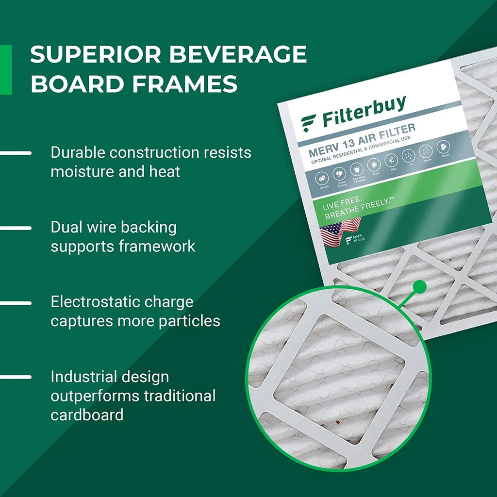 Pleated HVAC AC Furnace MERV Filterbuy Air 24x24x2 13 Filters (5-Pack)