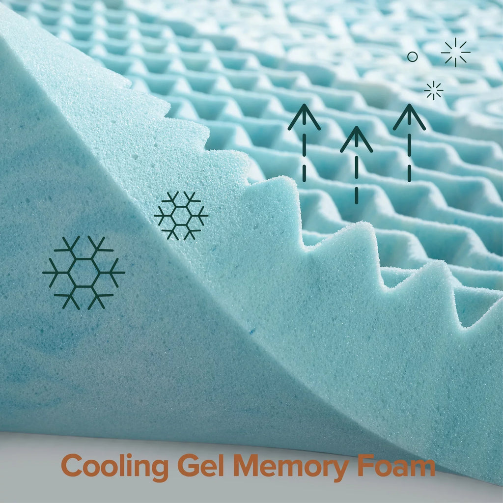 Sensations Gel Full Zinus Zoned Green Topper, Memory Tea Cooling Support Mattress Spa Foam by 2"
