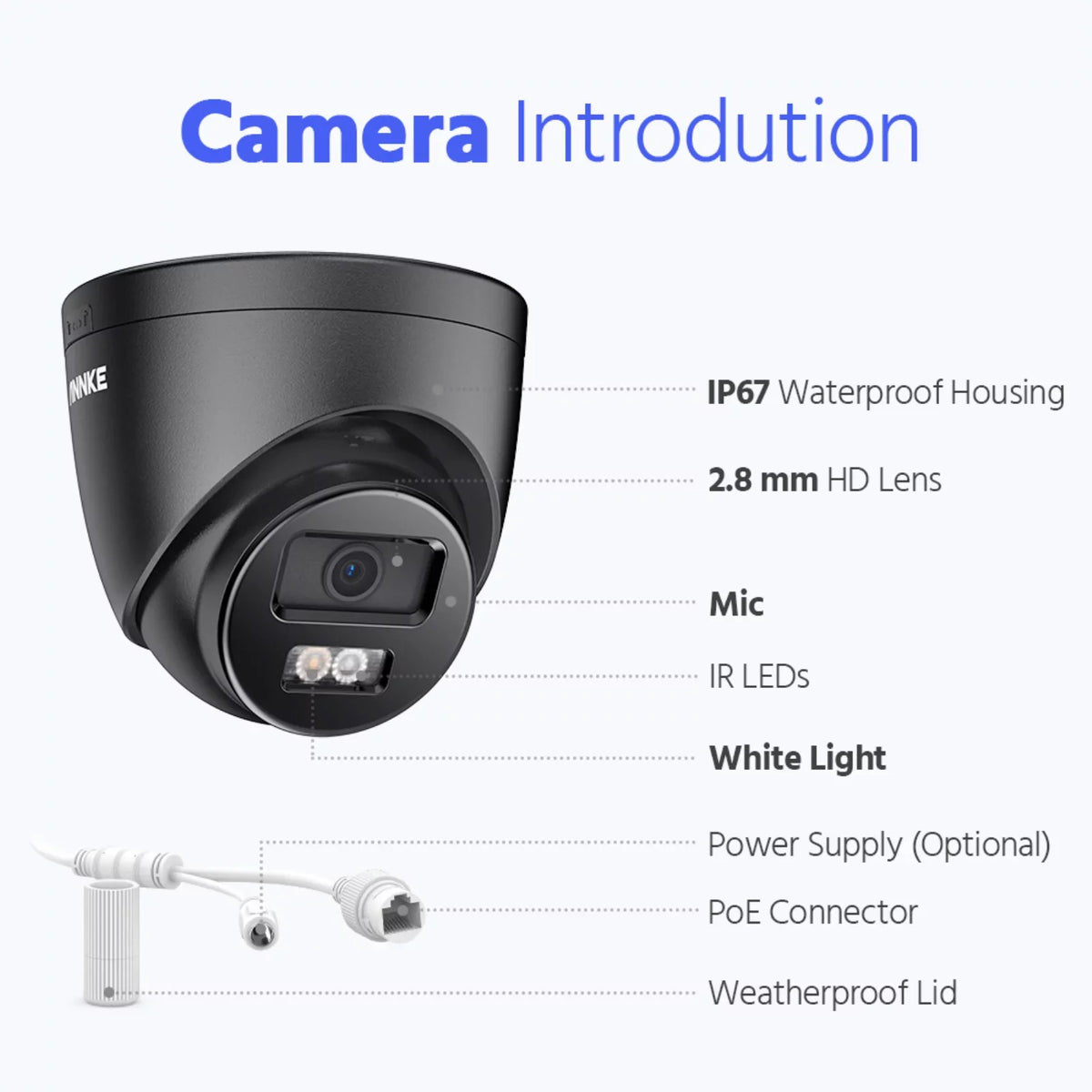 PoE 3K for Security, Turret Black Vision, dB Light, Detection, 2.8mm Mic Smart Surveillance Built-in Lens, Cameras Night ANNKE Color 120 Dual Home WDR, Camera, Outdoor Security Wired AI Human/Vehicle