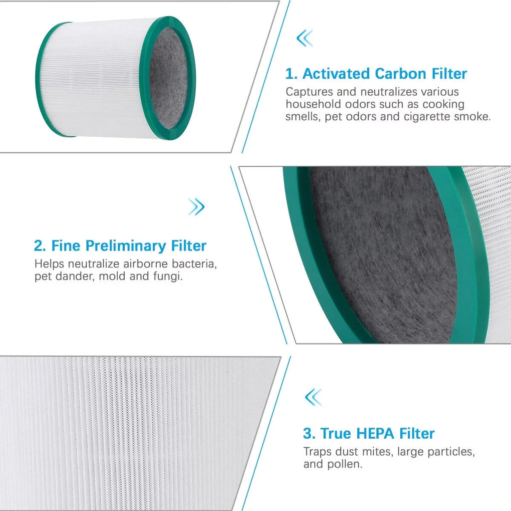 Cool Filter 968126-03 TP02 Pure HEPA Dyson Air Pack for 4 TP03 Link Purifier TP00