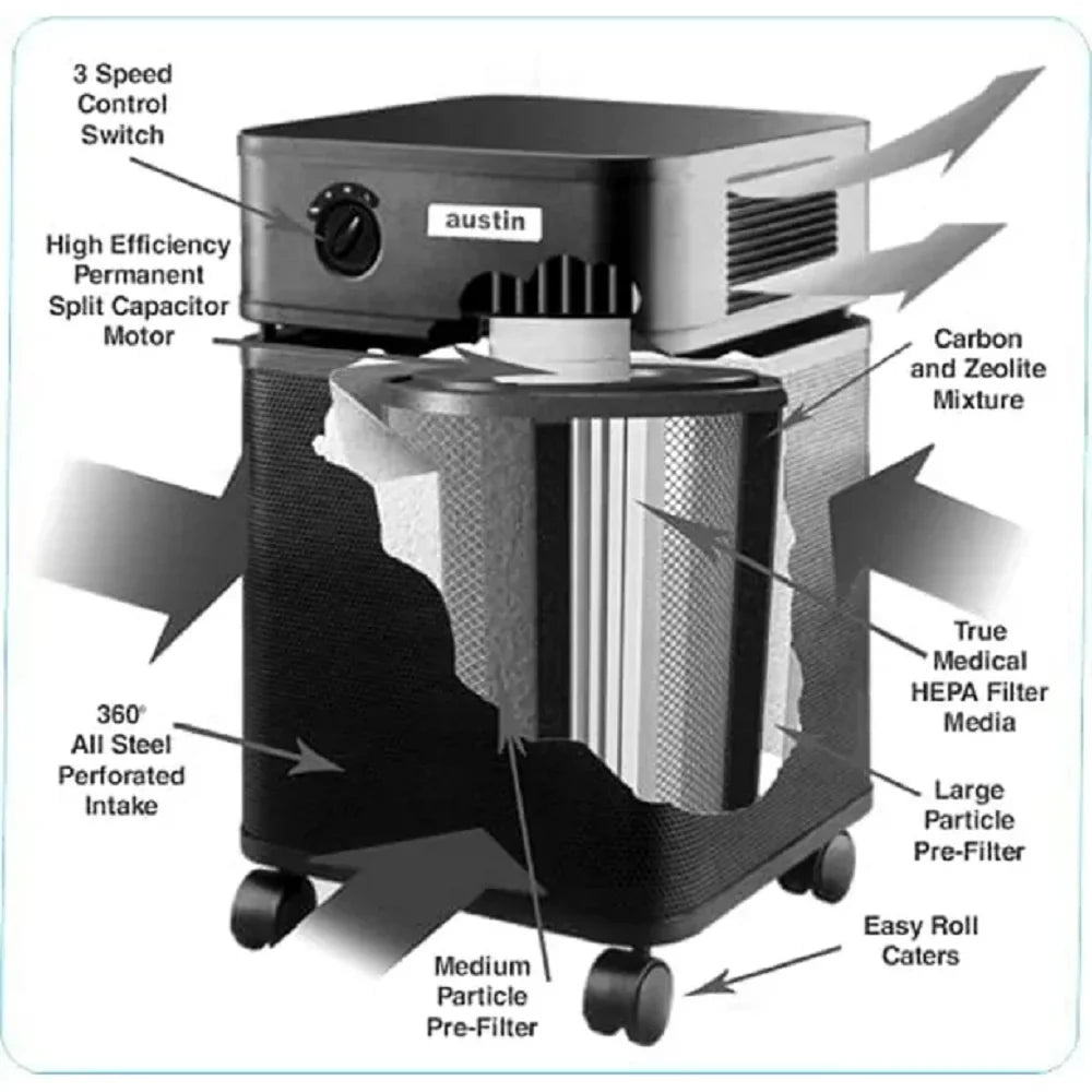 1 Austin Standard, Health-Mate Filter Purifier, Air Air Black FR400A