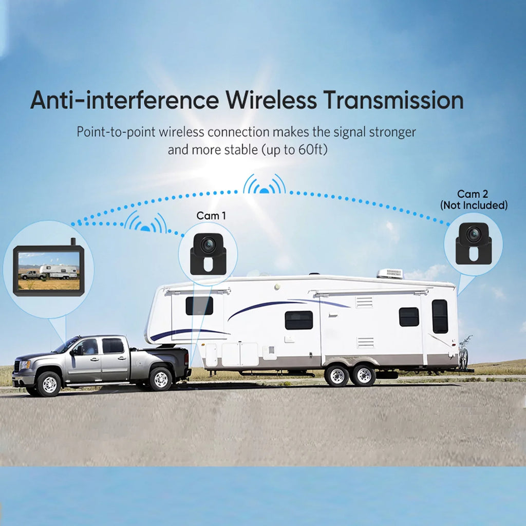 Wireless HD View Backup Monitor, Under with Waterproof Camera Trucks Digital Wireless for Reverse 33FT Camera Rear Camera 5″ System