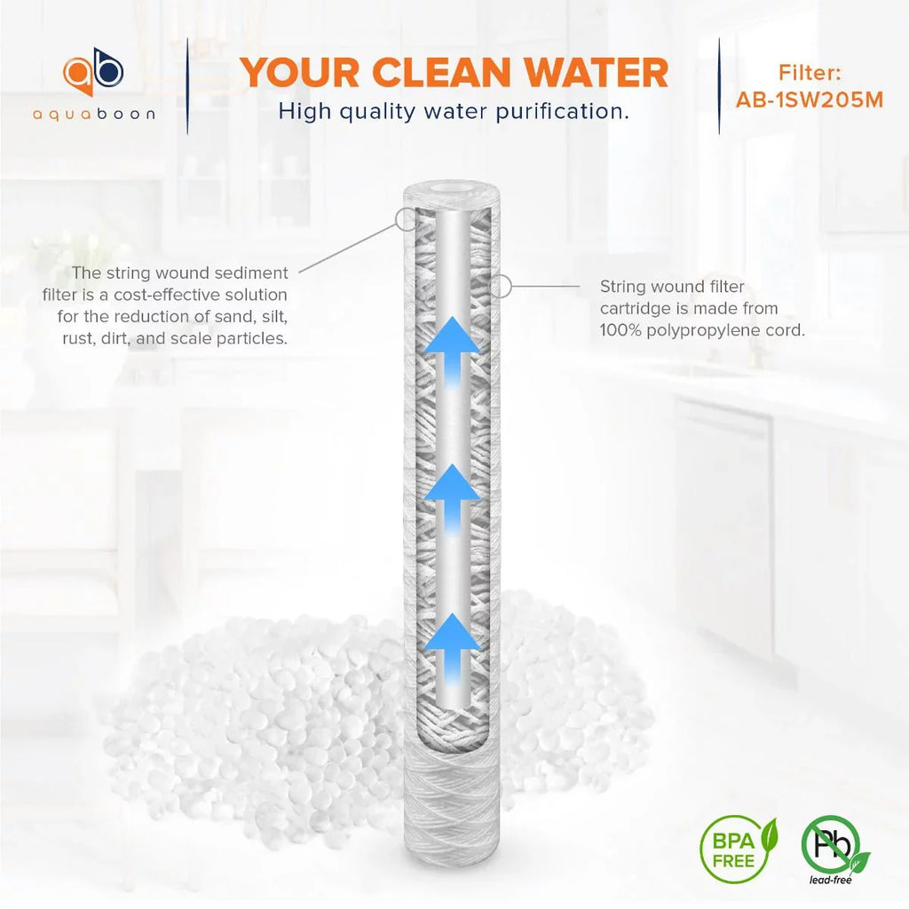 CFS124-C20, Wound Compatible x Any Aquaboon P5-20, Sediment Micron with Cartridge 101-230, Water Unit 6-Pack RO | for | inch 20 2.5" String 20" Filter PD-5-20, AP110-2C, 5 Replacement Universal