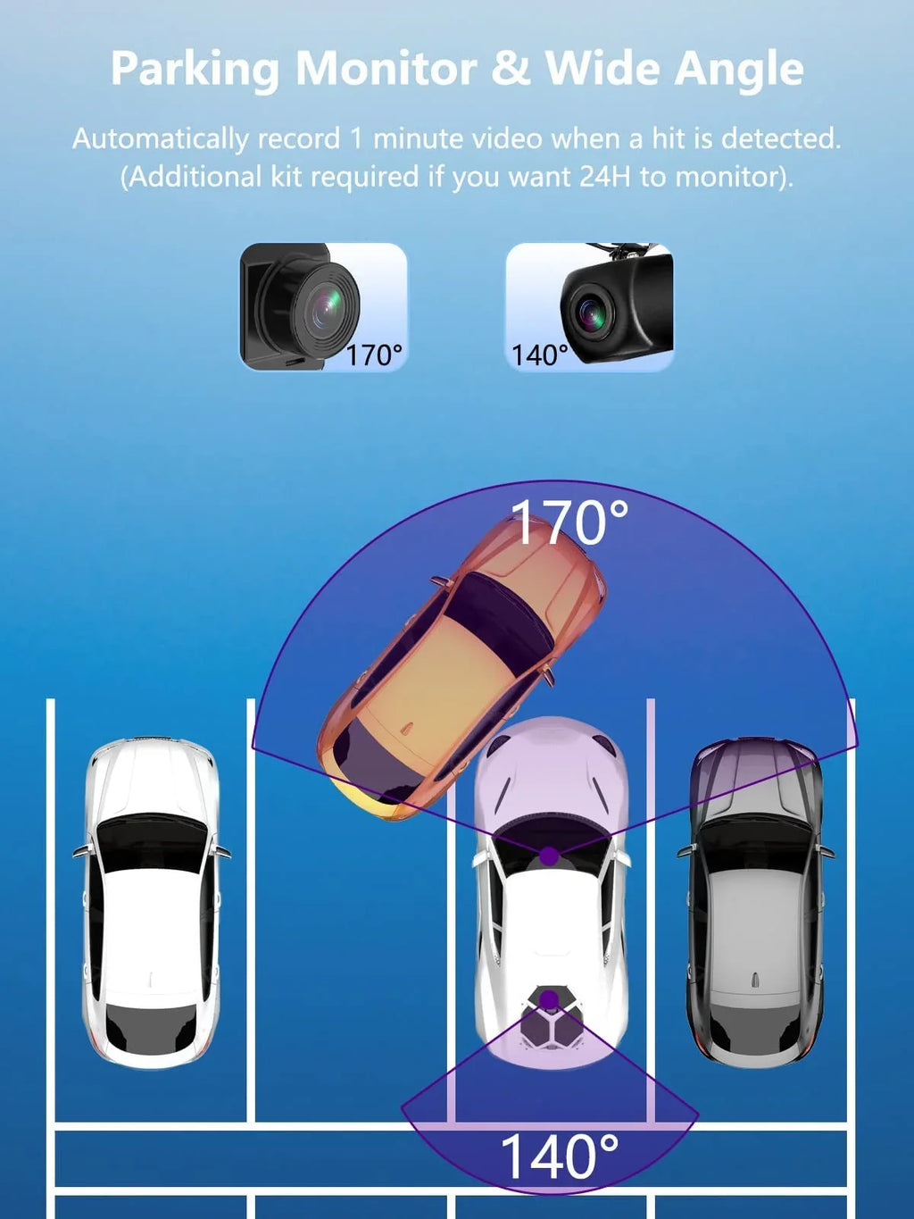 Parking Mini Card, Car,Motorcyle,Balls Dash Recording, Dash Cam Vision, and Rear, Loop 32GB 2.45 2 Screen, Accident inch Monitor with IPS Front Cam Night Ways, Mounting HD SD 1080P WDR, Lock, Full