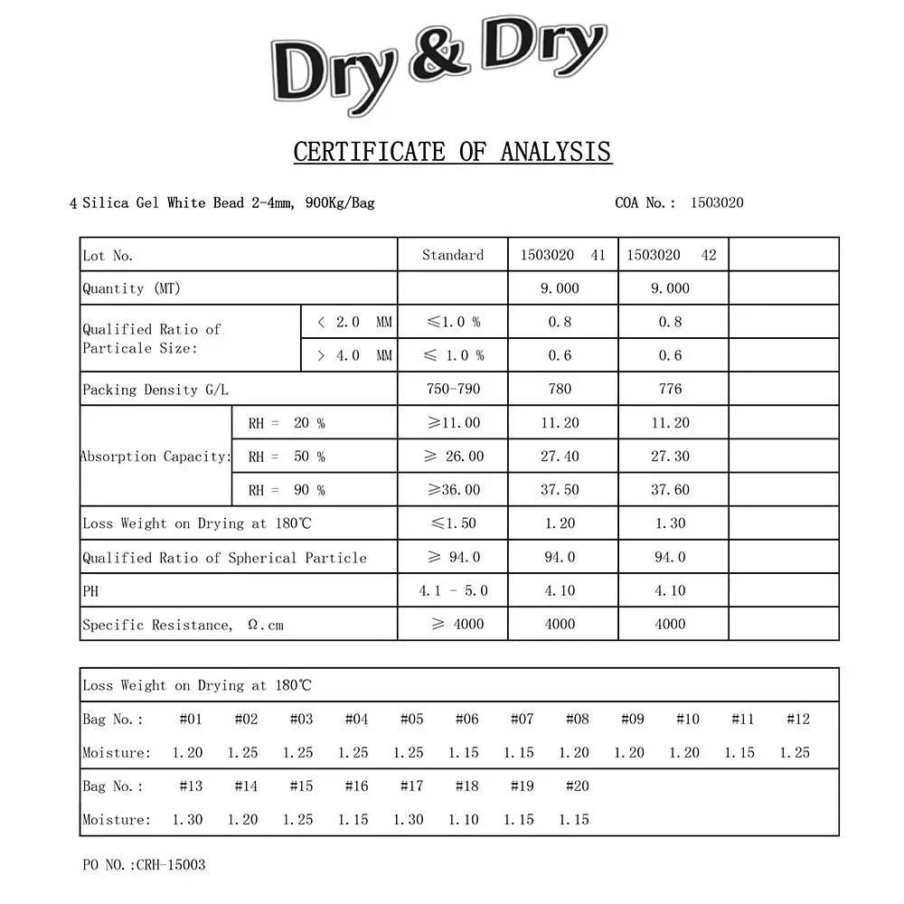 1 Gram - Dehumidifiers Compliant) Dry" Paper (FDA Desiccant "Dry Premium Gel Silica Rechargeable & Packs] Packets [1000