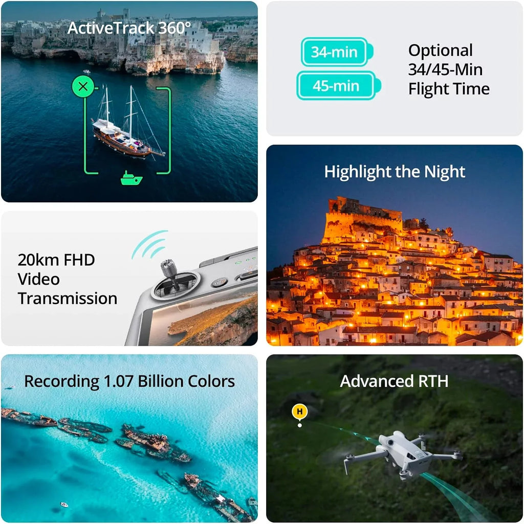 Under Warranty RC Mini HDR Combo, CPS Drone with DJI Extended 4 (With 4K with Batteries 2 Video, Folding Pro Accessories 3 3 & 249g, Remote Omnidirectional Sensing, More Screen) Bundle Fly Year