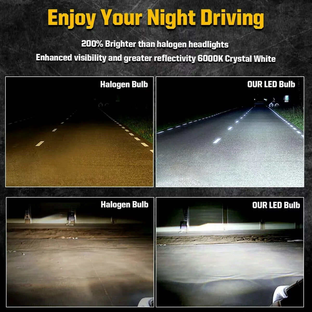 Bright 2018 9005 H7 2019 Mitsubishi for Headlight LED Super BMZONCC Combo High/Low Beam Bulbs Outlander 2017