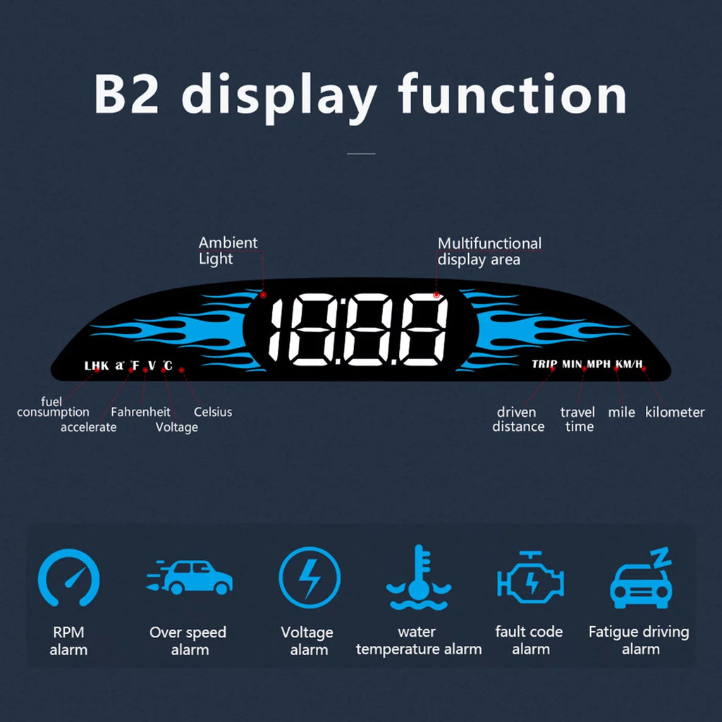 Car B2 Display, Head-Up Nebublu Speedometer for Multi-Functions Safety Detector Improved Driving Diagnostic