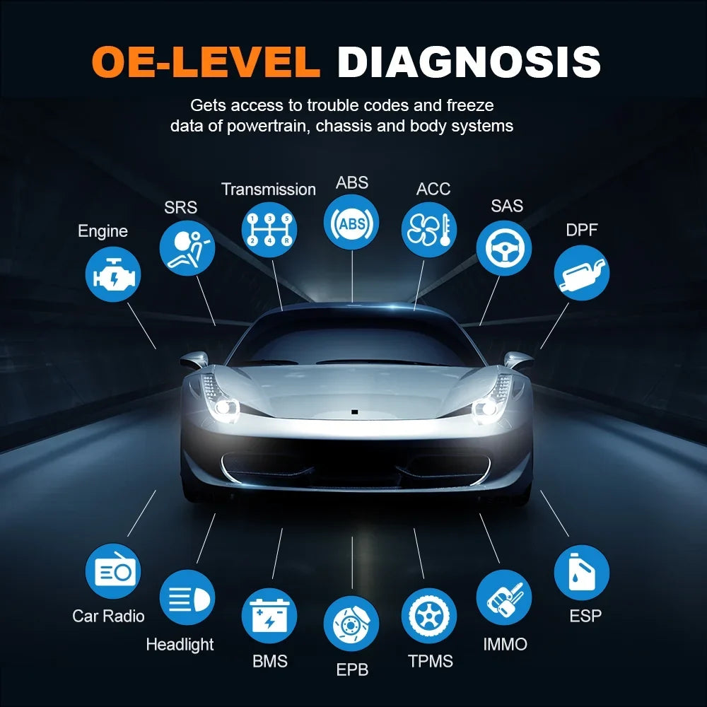 Wireless OBD2 Automotive Auto System Automotive Reader Reset Control Service Scanner Code Bi-Directional Diagnostic Full 30+ Scan Analyzer Car Automotive Scanner Foxwell Tool Scanner NT710 Scanner