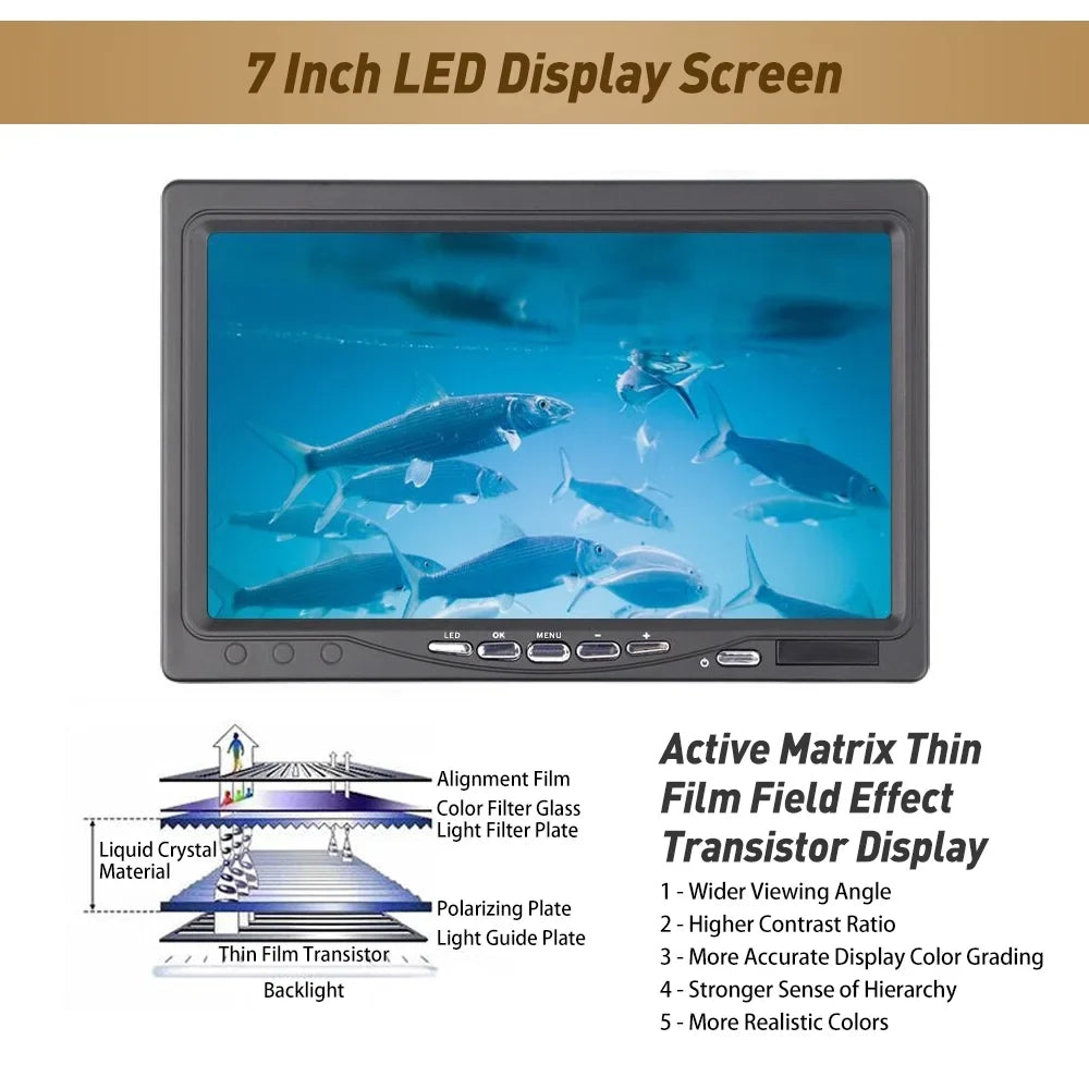 Ease Sea and Camera Fish Depths Fishing Underwater Lake, of Erchang Boat, Finder Inch Portable Screen, with - Explore Kayak, Fishing 7