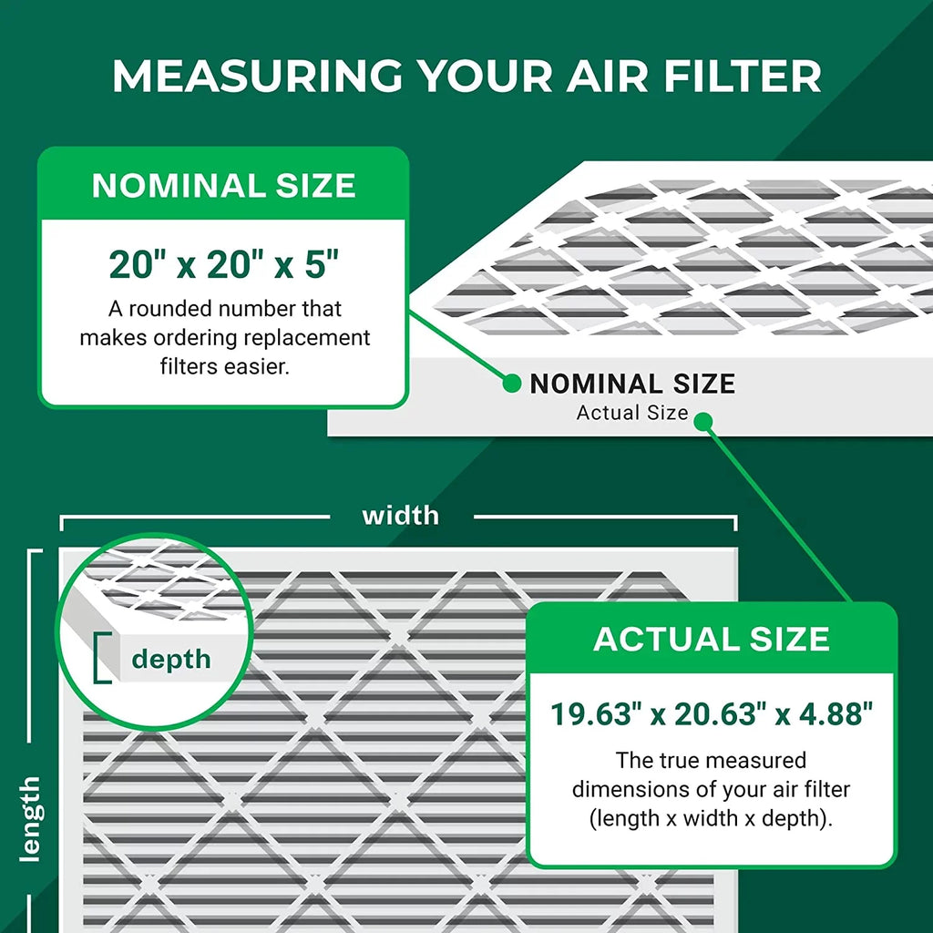 Furnace MERV Filterbuy Air Trion 20x20x5 Pleated for Air Filters HVAC Bear (3-Pack) AC 255649-103 8