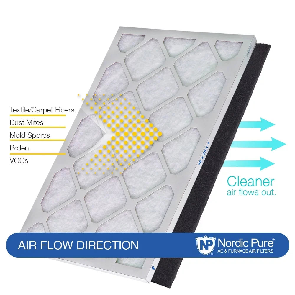 Pure 15x20x1 Pack Eco-Friendly Filters Carbon 3 Green (14_1/2x19_1/2) Plus Air