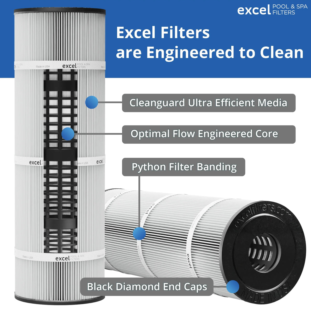 520, Unicel Clean Pentair Also C-7472, FC-1978, R173578. PCC130 for Replaces Pleatco Pentair XLS-706 Replacement Pack Filter 4 Filbur Clear