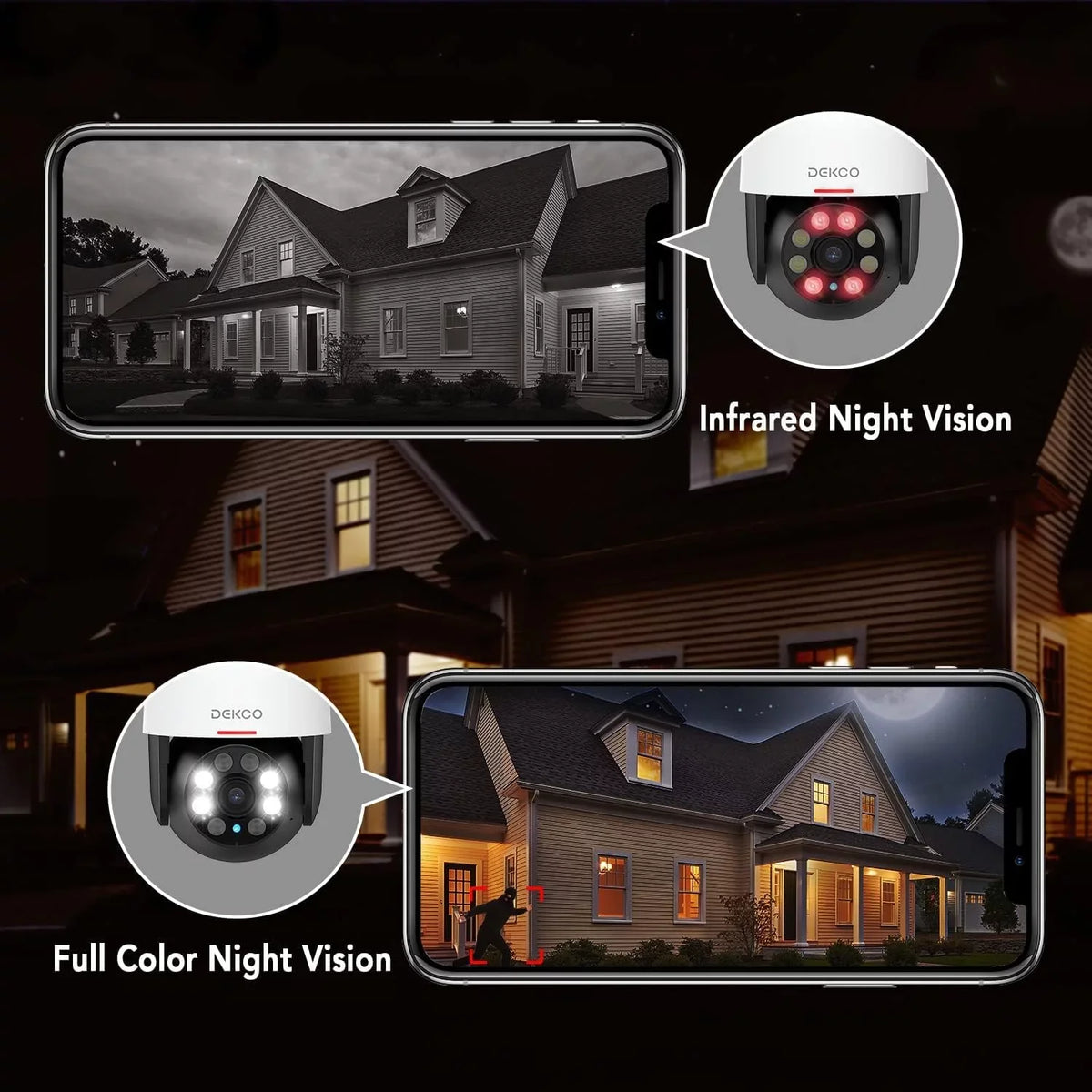 Camera, 2K Sensor, Camera Camera Surveillance Motion with Outdoor 360° Security PIR WiFi Camera Audio Spotlight, 2 View, Night DEKCO with Vision Waterproof Wired Way