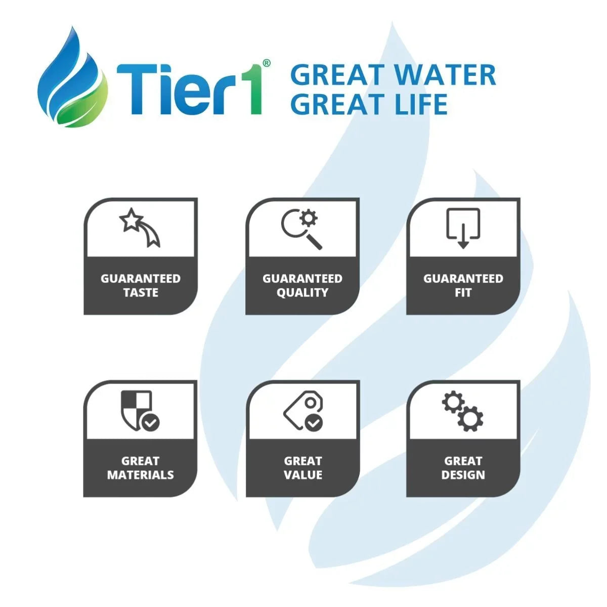 Hayward sq Filter Filter Tier1 with 4-pk Pleated Tier1 Brush Cleaner Replacement | for CX1750RE, and Pool Cartridge More Media FC-1294, Fabric Spa Filter & ft | PA175 175 C1900RE, Wand