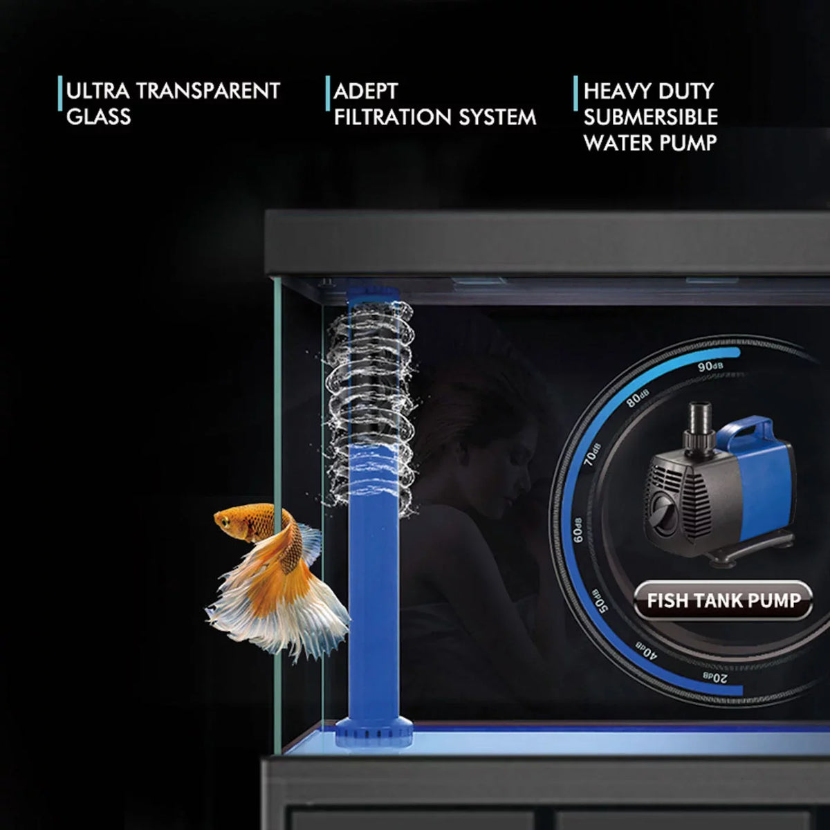 White Silver 145 Glass Aquarium Aqua All-in-one and Gallon Dream Tempered