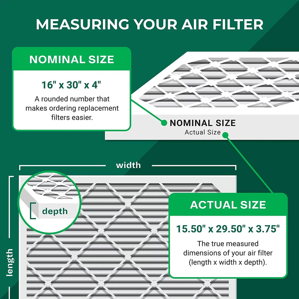 (5-Pack) Air 11 Pleated HVAC MERV Furnace 16x30x4 Filterbuy Filters AC