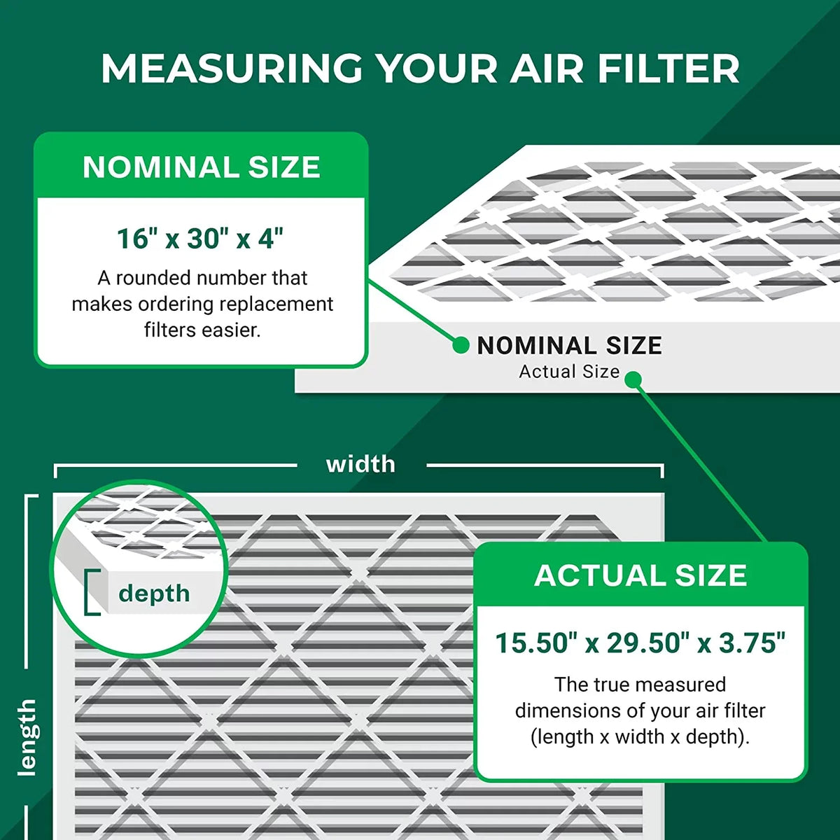 (5-Pack) Air 11 Pleated HVAC MERV Furnace 16x30x4 Filterbuy Filters AC