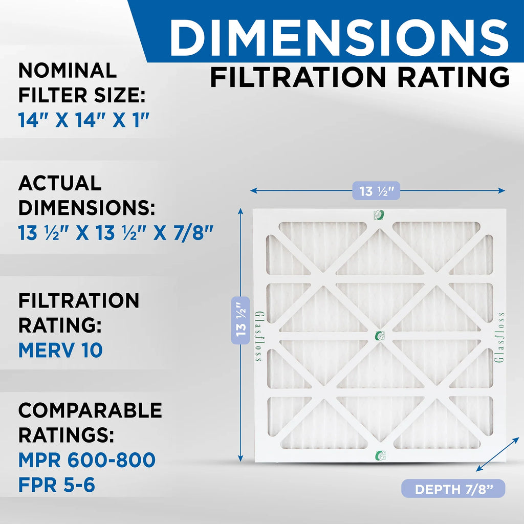 Pleated Glasfloss. Pack of Air Actual MERV Filters 7/8 10 12 Size: 13-1/2 by x x 14x14x1 13-1/2