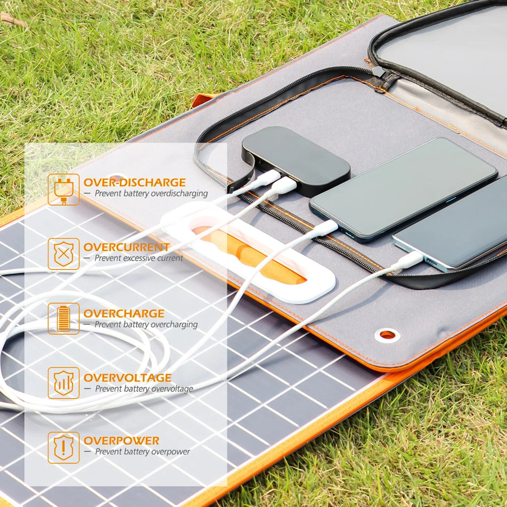 Solar Solar Output DC for Power Foldable Portable Station Gofort Panel 18V/100W Portable