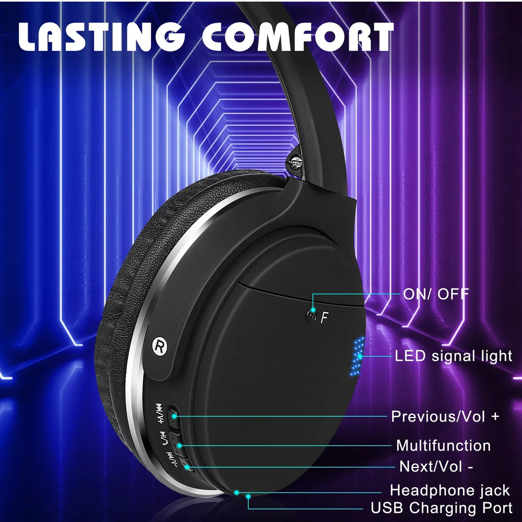 Wildfire Headphones with Comfort Bluetooth HTC High Ear Bass, The Stereo Superior Over Deep E2 Wireless with Mic Resolution Earphones for UrbanX Phone Call Audio, UX35 Support