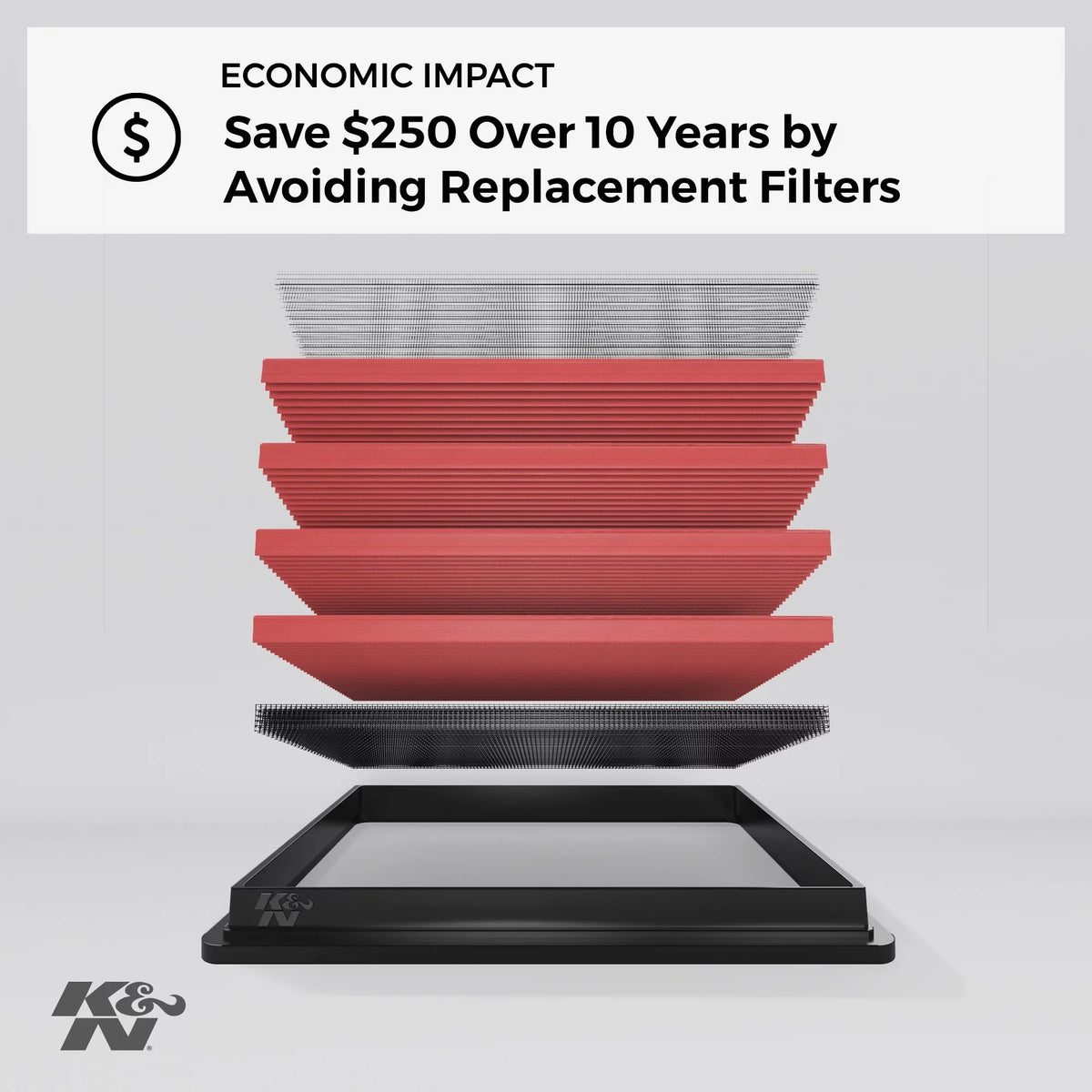 Premium, Engine 2015-2020 Replacement Air K&N 33-5043 Washable, (Spark, Filter: Filter: Spark) High Karl, , Performance, CHEVROLET/OPEL/VAUXHALL/HOLDEN Viva,