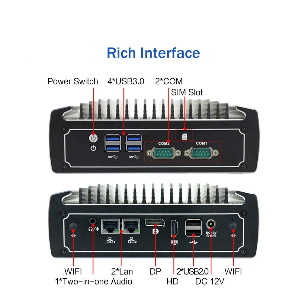 HDD, Card 8GB Fanless Gen, Industrial 8th 2 SSD 8250U Computer, 10 Dual Pro Nic, HD, Ram 1TB 128GB CPU, 4 Mini Core Windows Mini DP, COM, SIM Powerful i5 Slot, Cores PC, PARTAKER 4K 4*USB3.0,
