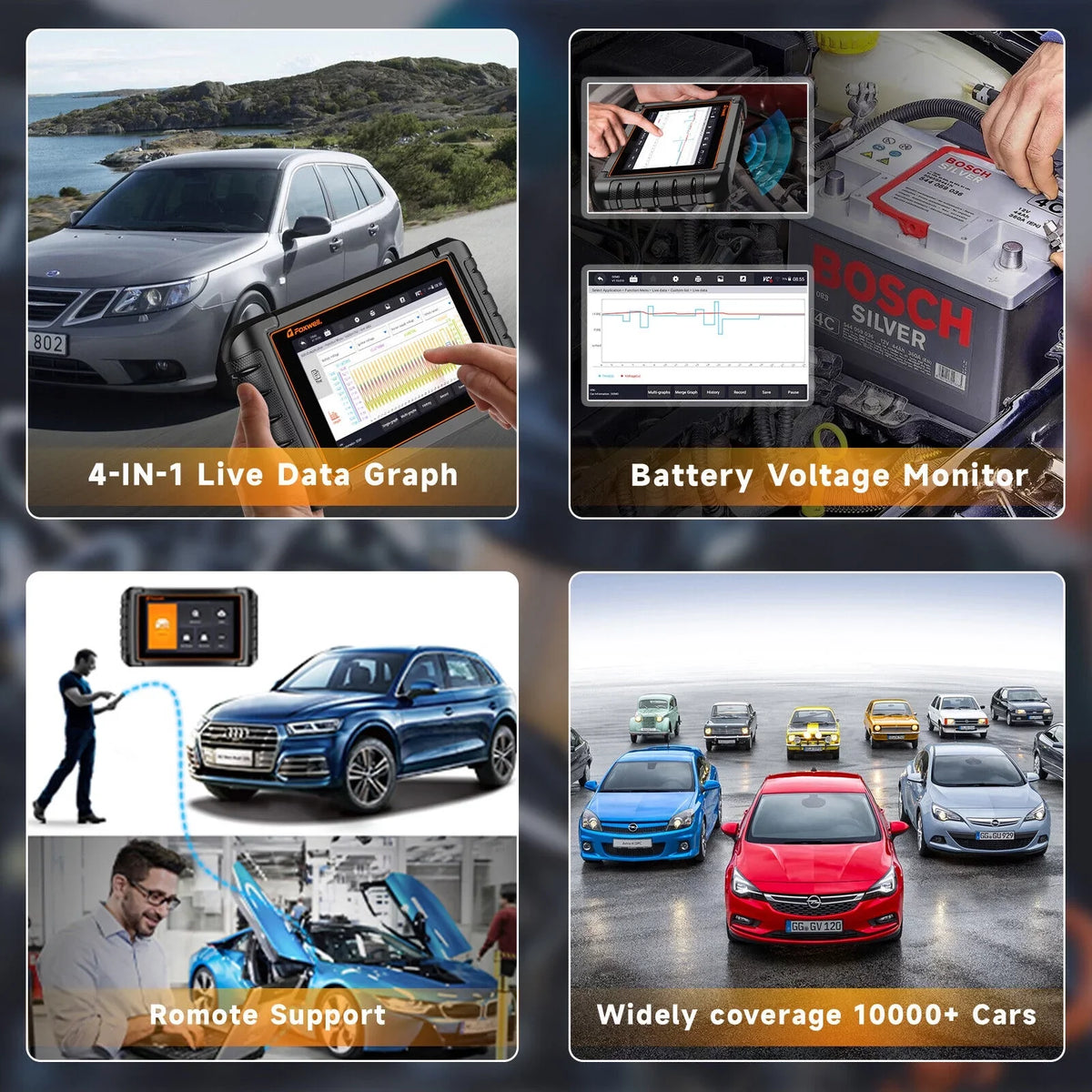 NT809 Bidirectional Tool BT OBD2 Auto System All IMMO Foxwell Diagnostic Scanner