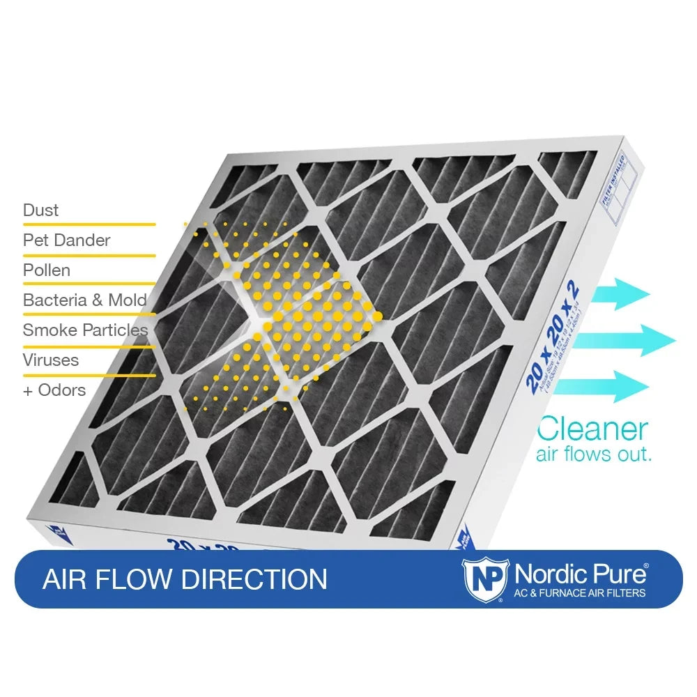 Pleated Carbon 12 Pleated Nordic 12 Pack MERV Filters Pure 20x20x2 Air Plus
