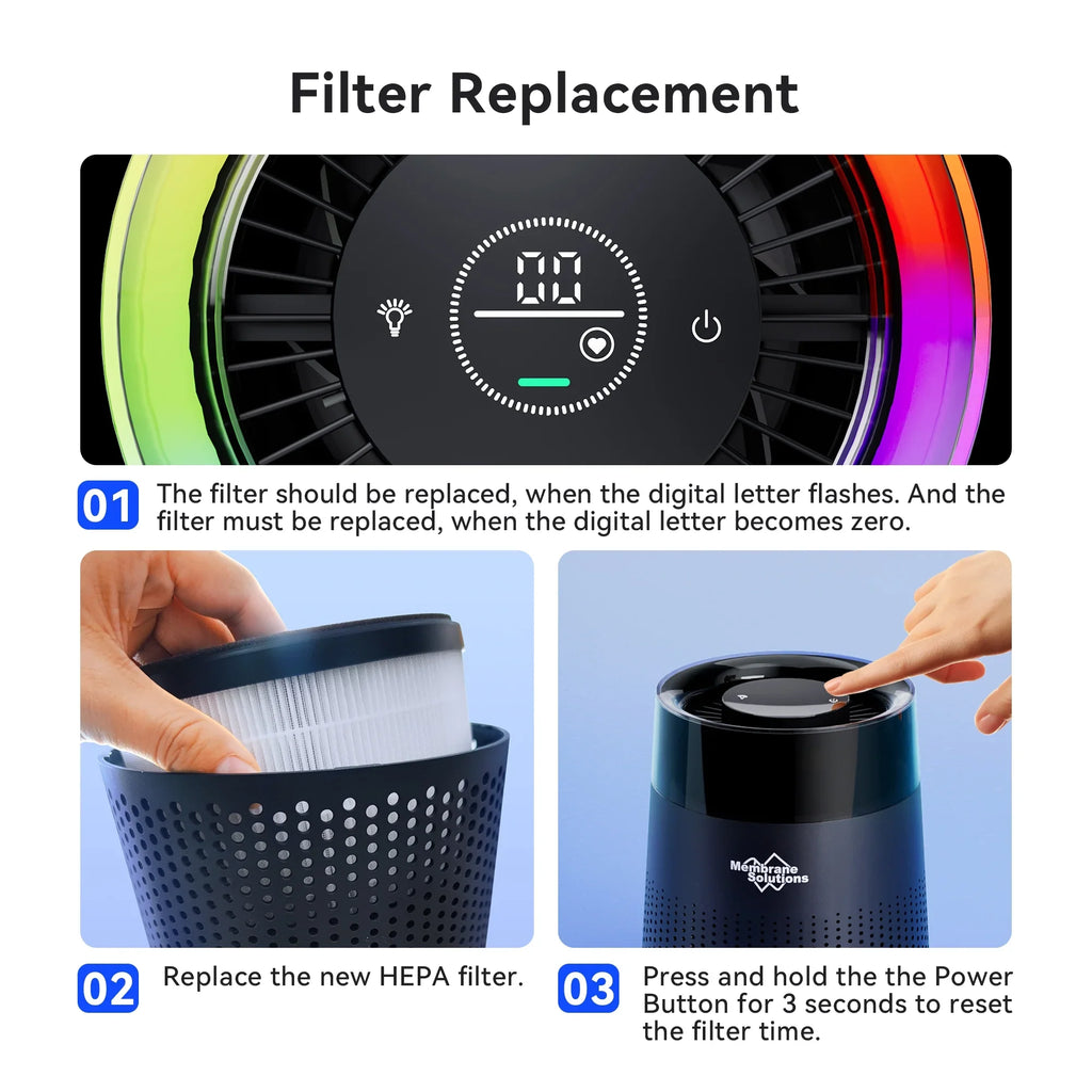 Air Purifier, Solutions Filter Membrane 1 Replacement MSB5 for Pack