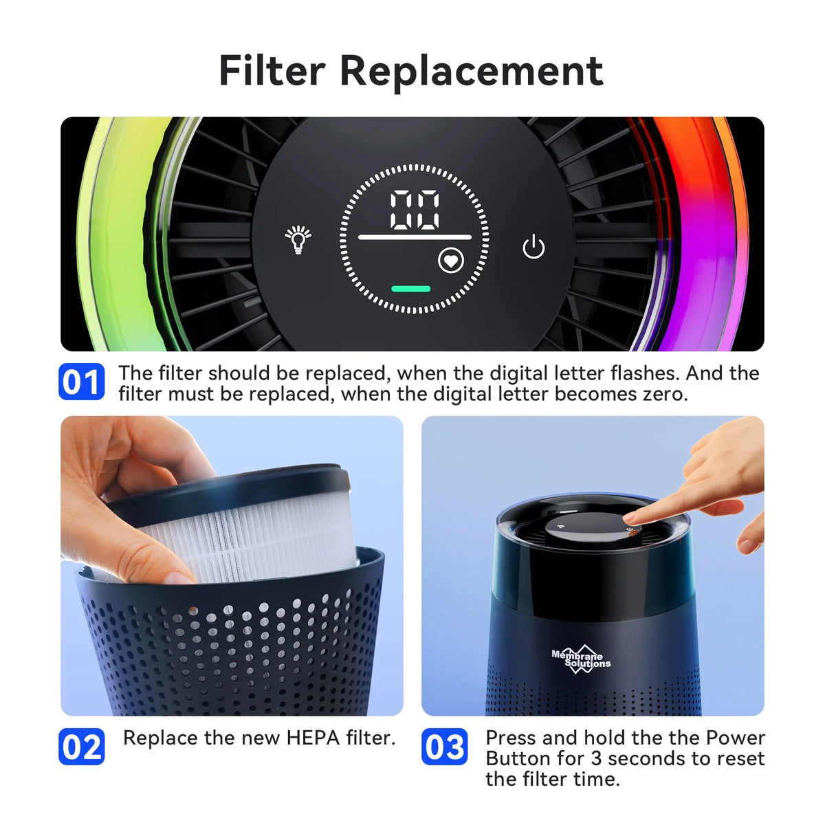 Air Purifier, Solutions Filter Membrane 1 Replacement MSB5 for Pack