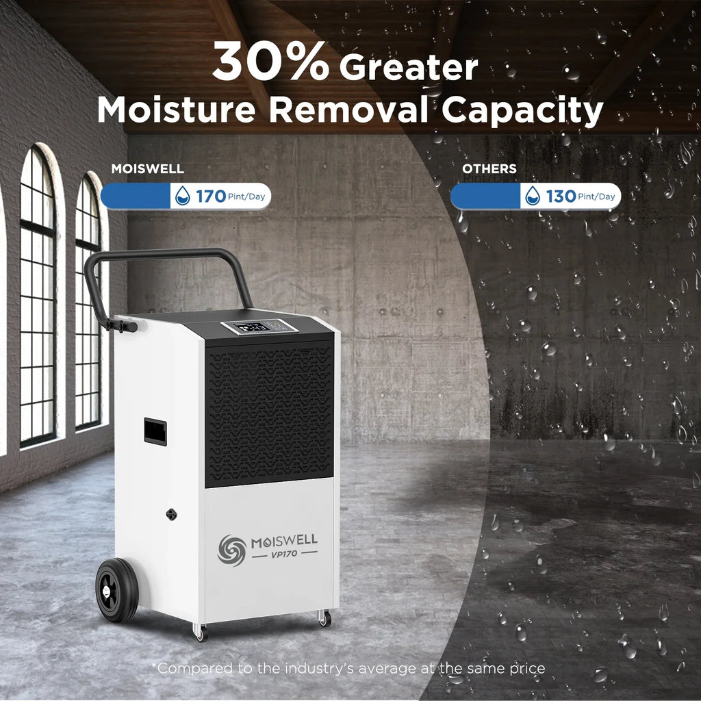 170 Sq Large Damage Ideal for Commercial Unit Site, with Basements, Drain Defrost, and Starting Pints Moiswell Hose Auto up to for Pump 7,500 Dehumidifier Water Spaces - Ft - Memory Industrial