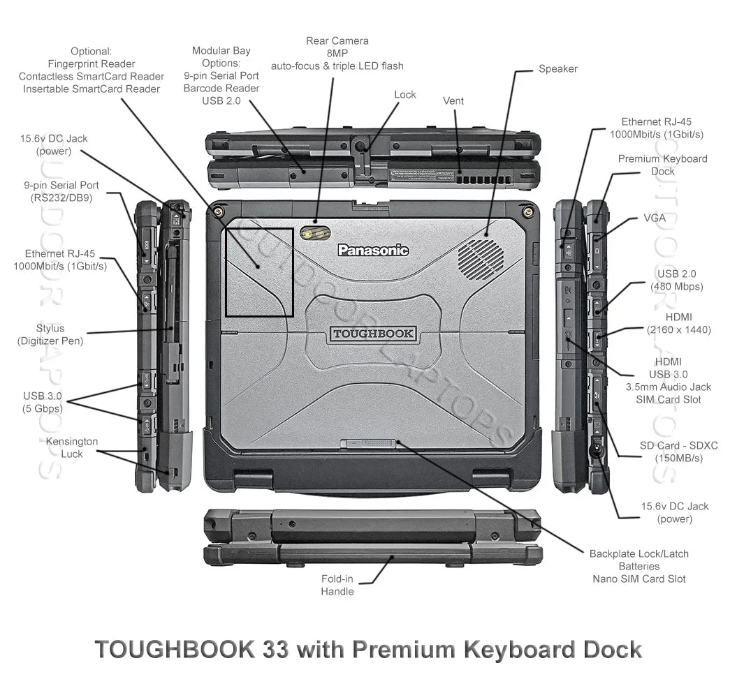 Ultra-Bright 256GB 12" Dual-Camera, CF-33, TOUGHBOOK Dual-Touchscreen, RAM, SSD, 1-Yr WiFi, Rugged Dual-Battery, Display, 8GB Fully Panasonic Intel Bluetooth, Warranty Win11, Port, Serial i5-7300U,