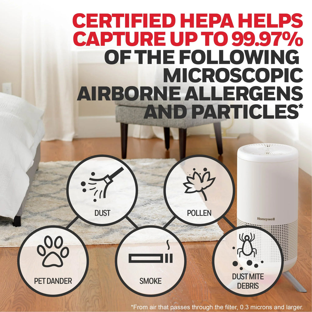 Designer Series ft, White, Air Honeywell Purifier HEPA HPA830W 190 Tower, sq