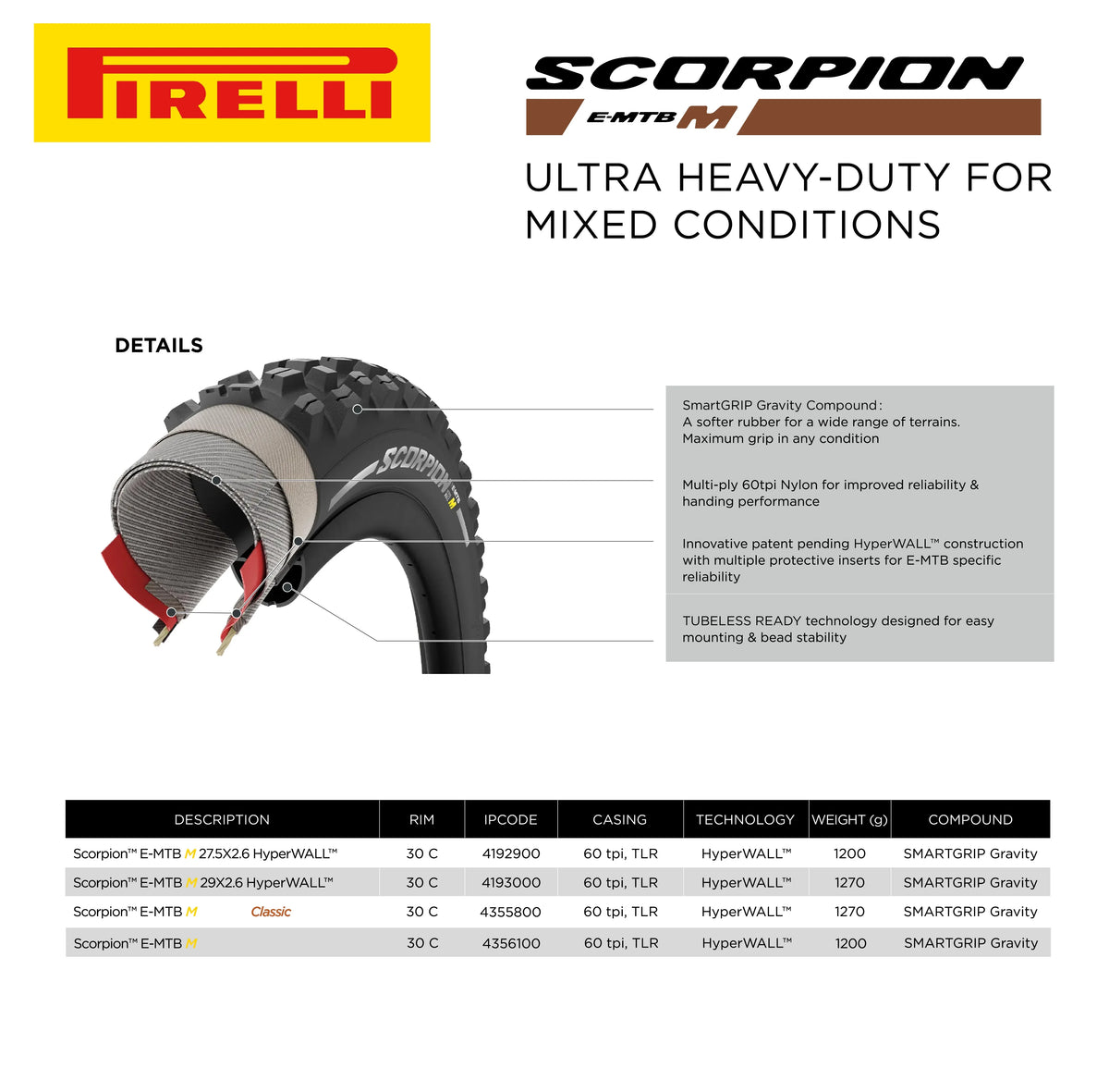 TLR Pirelli Tire, Tire Enduro x MTB, M Use, E-MTB E-Bike + Trail 2.6 Terrain, E-Mountain Mixed Bicycle Clincher Bike Tubeless Scorpion Mountain 27.5 SmarTUBE Ready 23/32-622 Versatile and for
