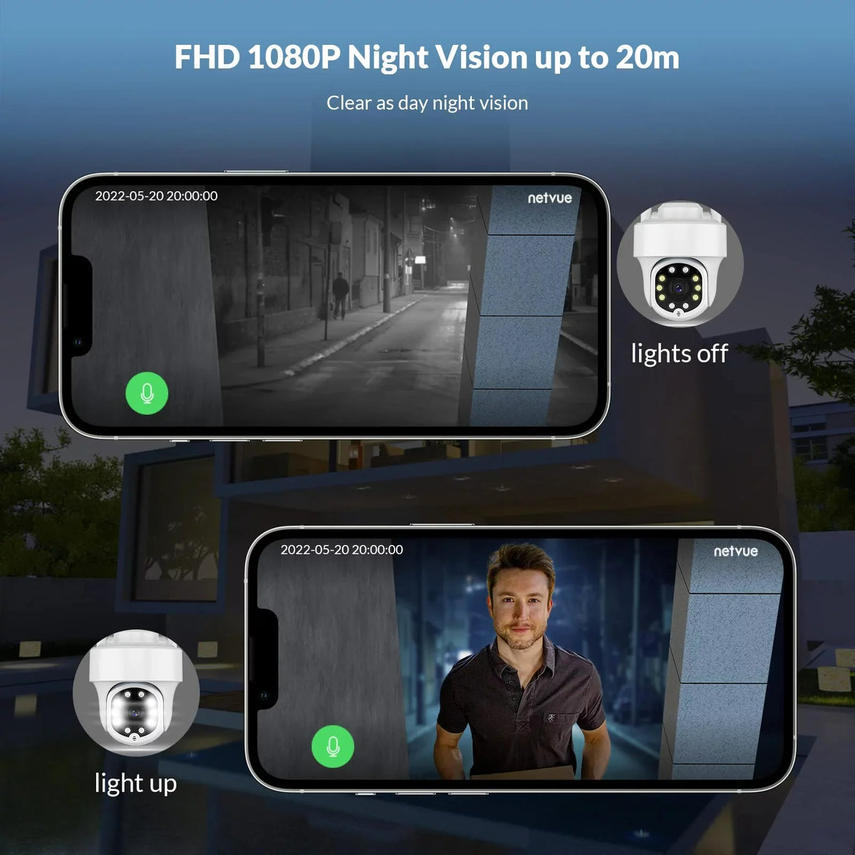 Netvue WiFi PTZ for Security Security Wireless System 2.4GHz Cameras 360° WiFi – Only Surveillance WiFi, Camera Home